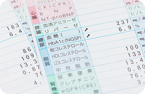 生活習慣病（高血圧、脂質異常症、糖尿病）も含め内科全般を幅広く診療