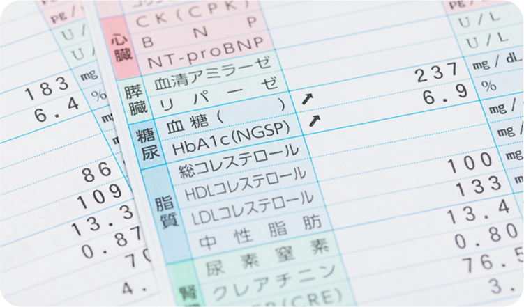 生活習慣病（高血圧、脂質異常症、糖尿病）も含め内科全般を幅広く診療
